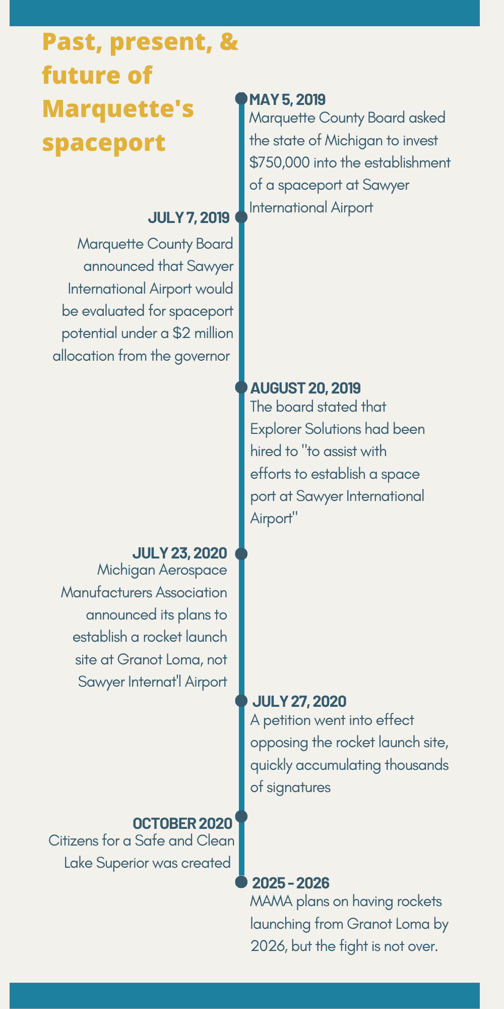 Timeline Infographic (800 × 2000px) (1)