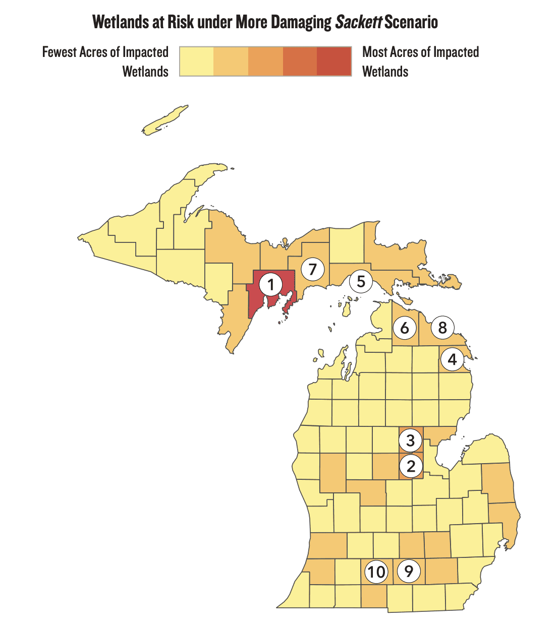 Top 10 Michigan counties with the most wetlands at risk of deregulation due to federal "Waters of the United States" standard. (Source: Natural Resources Defense Council)